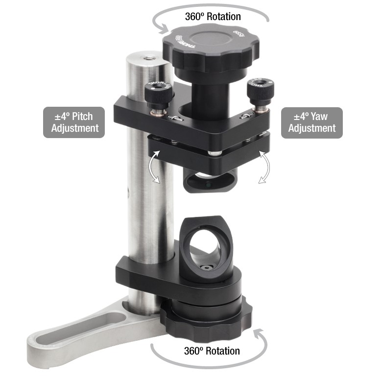 Thorlabs光學(xué)爬高架組件 Thorlabs光學(xué)爬高架組件